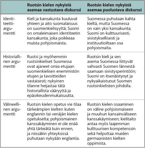 taulukko1